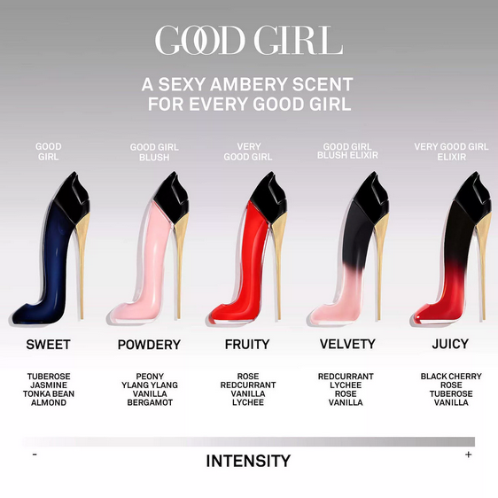 Carolina Herrera Good Girl It's So Good To Be Bad 80ml