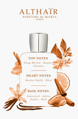 Parfums de Marly Althaïr 125ml