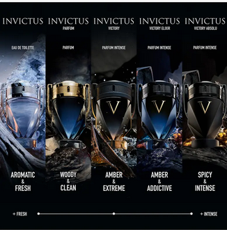 Invictus Victory Elixir By Rabanne  3.4oz