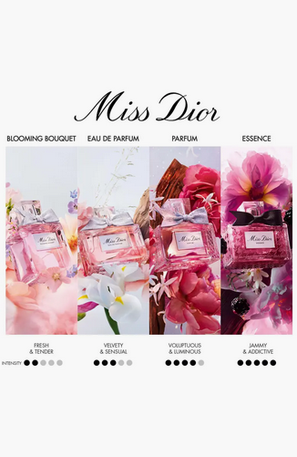 Dior Miss Dior Blooming Bouquet 3.4oz